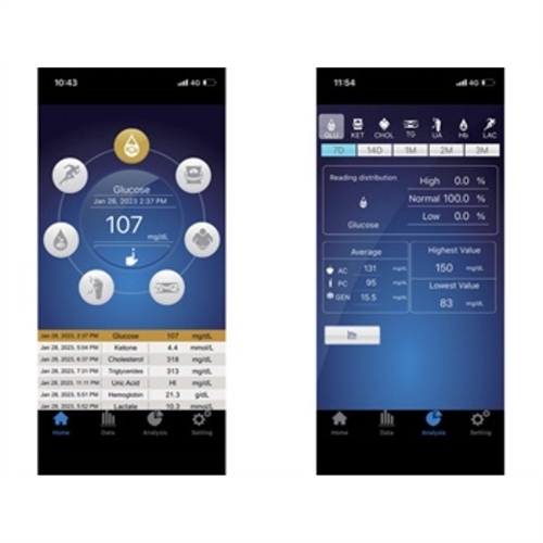 GIMACARE multi-parameter monitor har mulighed for dataoverførsel til app via Bluetooth.