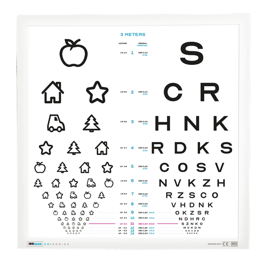 Billede- og bogstavstavle + panel 45x45 cm – ISOeyes