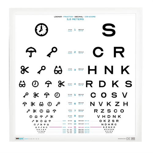 Kombi tavlefront Similar + OpticianA 45x45 cm – ISOeyes