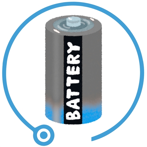 Aflevér dine brugte batterier korrekt